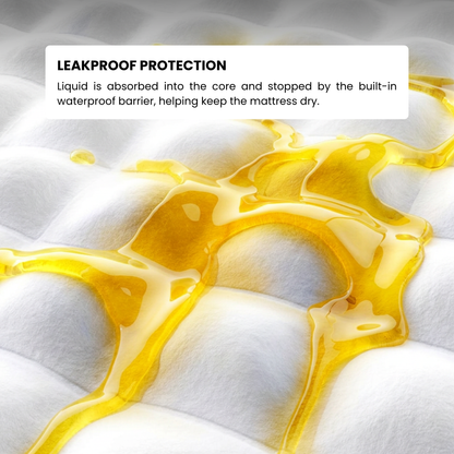 Leakproof Fitted Bed Sheet