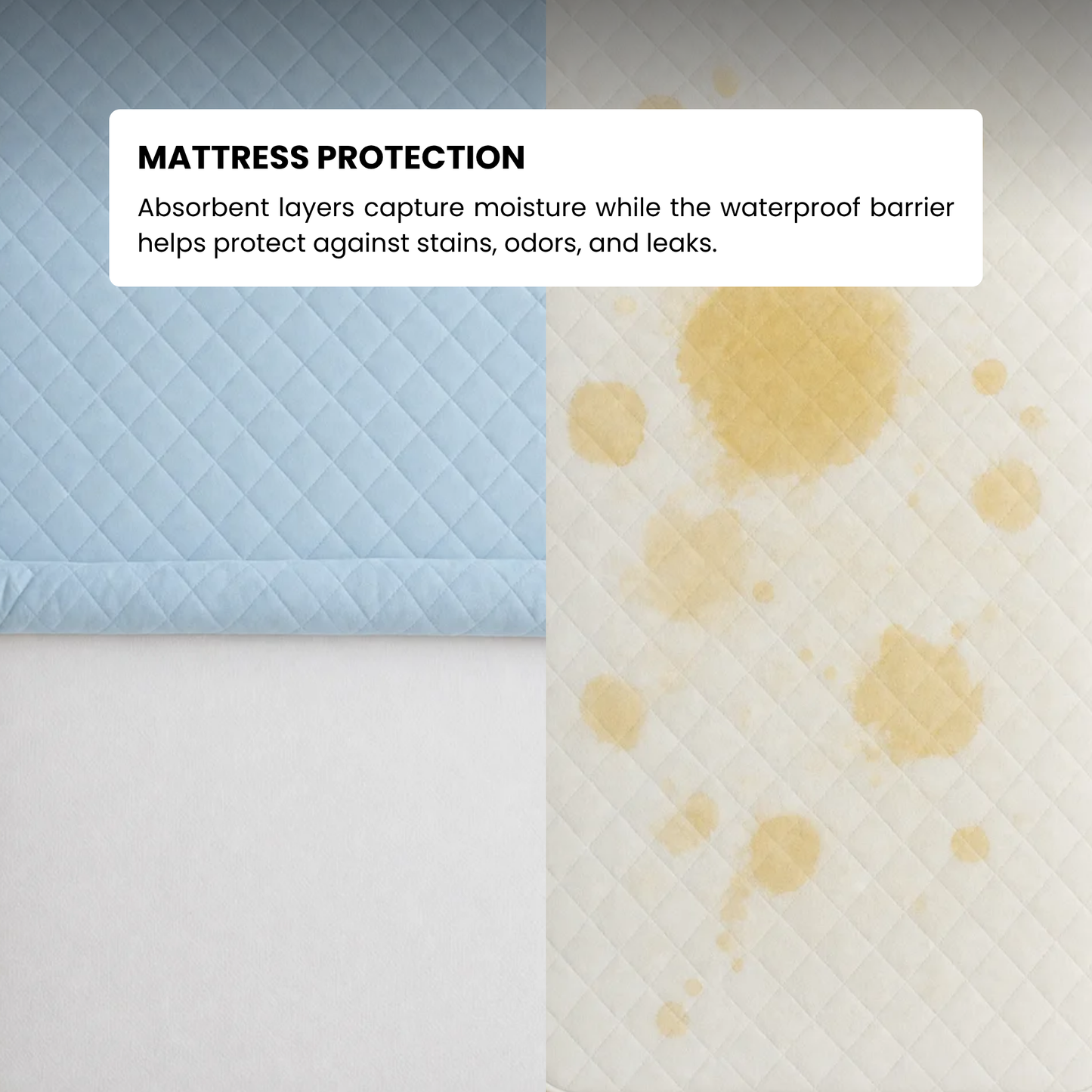 Leakproof Fitted Bed Sheet