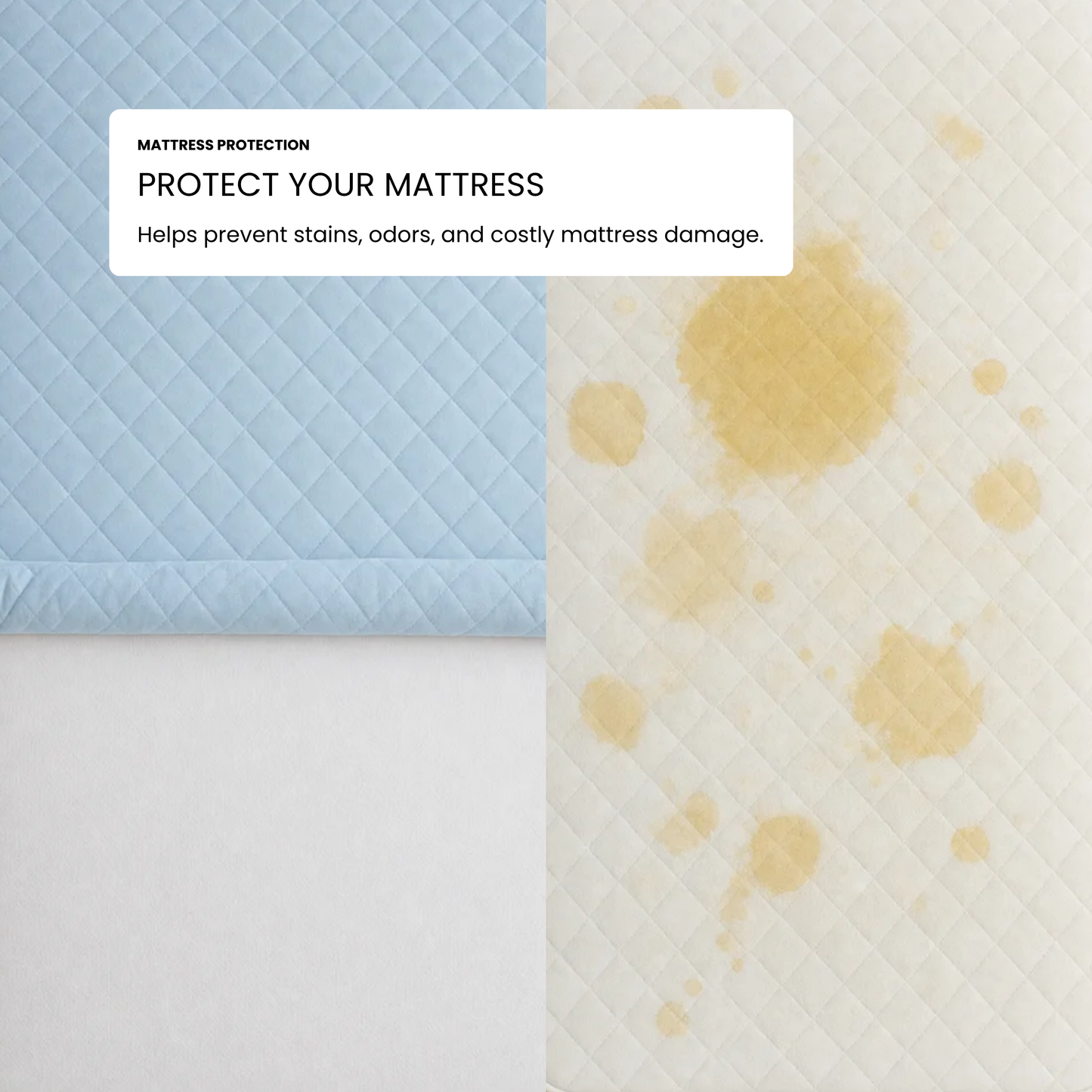 Leakproof Fitted Bed Sheets