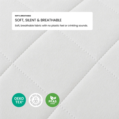 Leakproof Fitted Bed Sheets